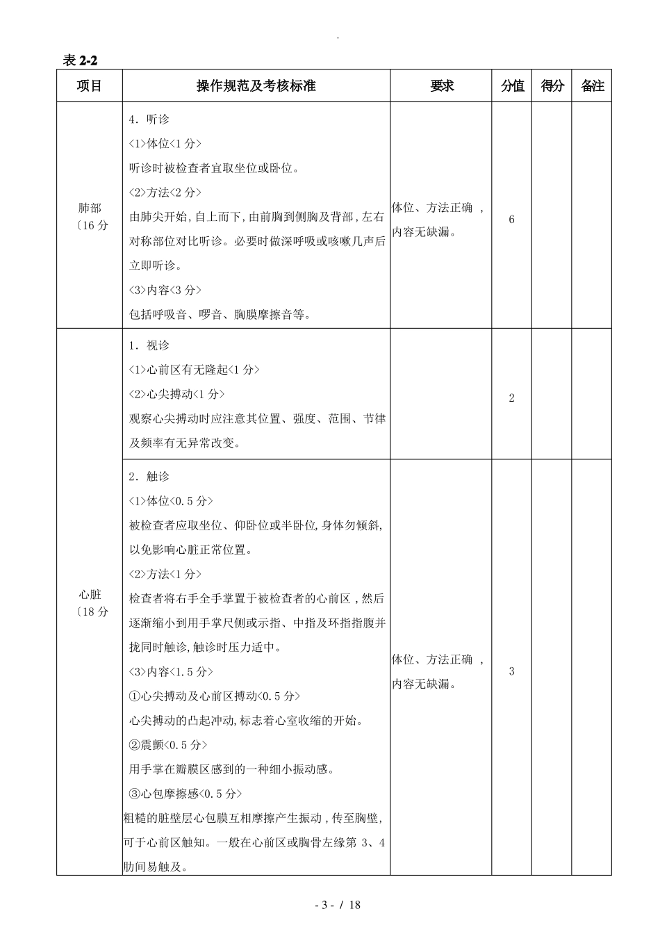 2全科医生转岗培训实践技能考核技能112项_第3页