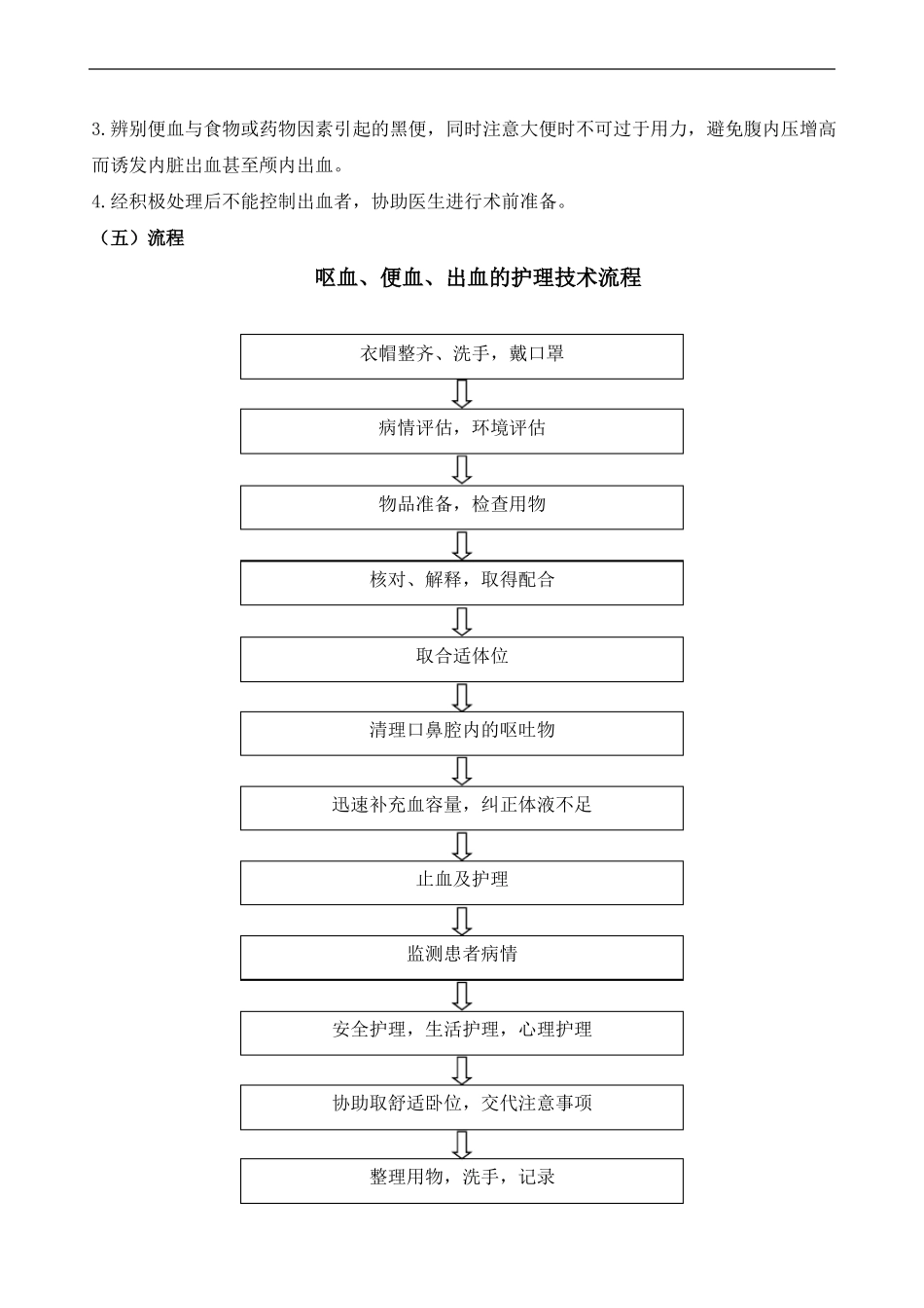 呕血,便血,出血的护理_第2页