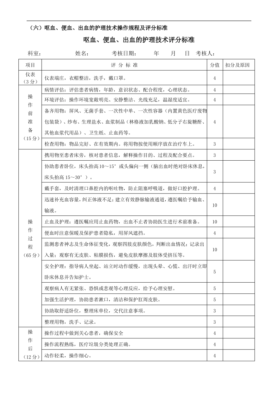 呕血,便血,出血的护理_第3页