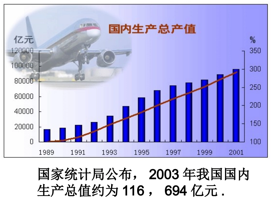 科学记数法88_第3页