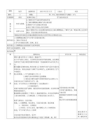 空气成分的认识