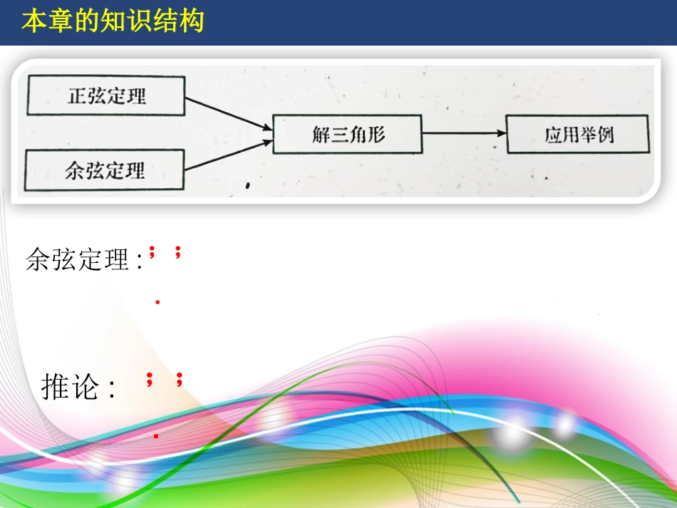 解三角形复习_第3页