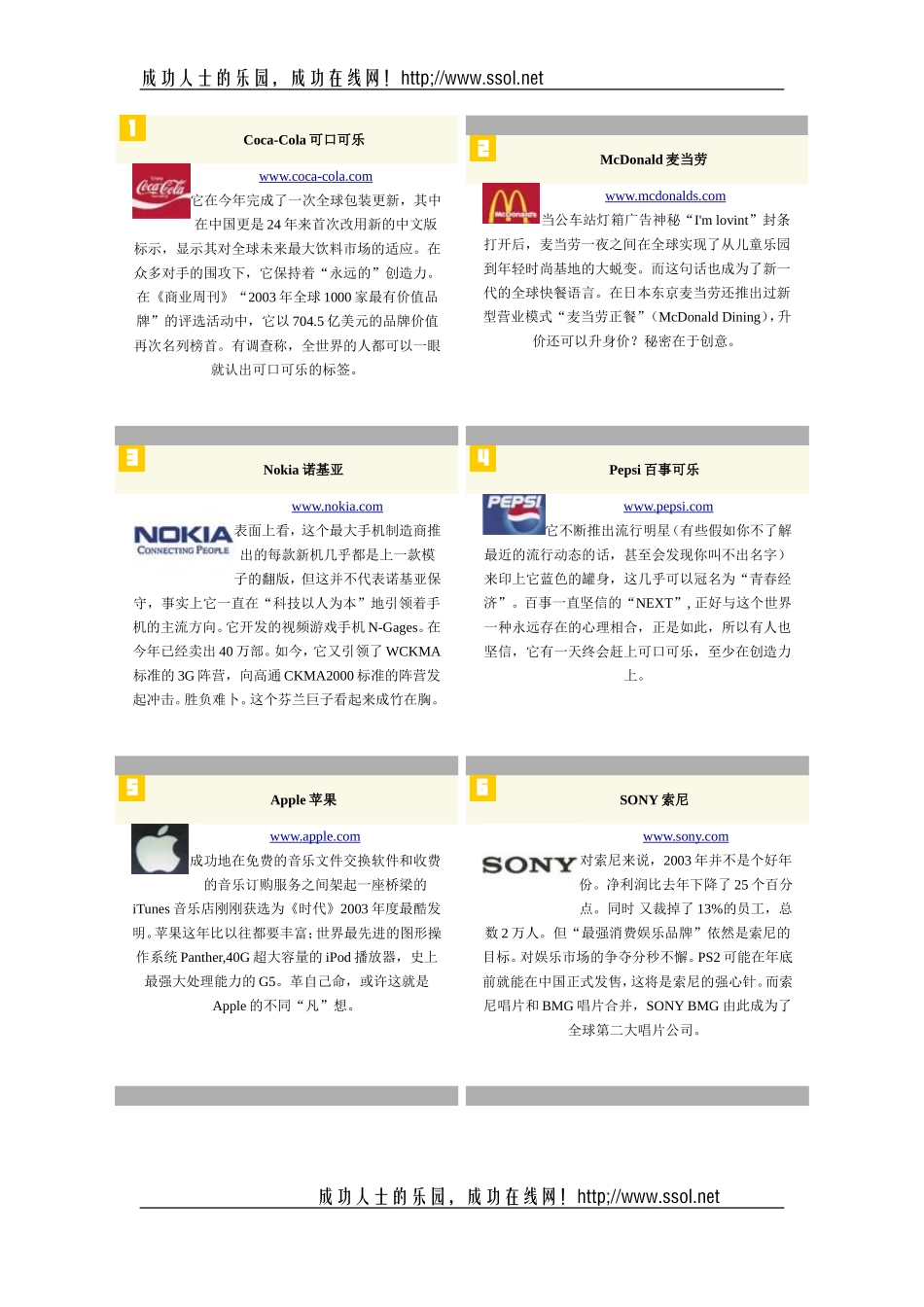 世界品牌100_第1页