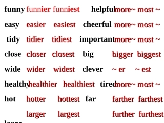 八上Unit197语法复习