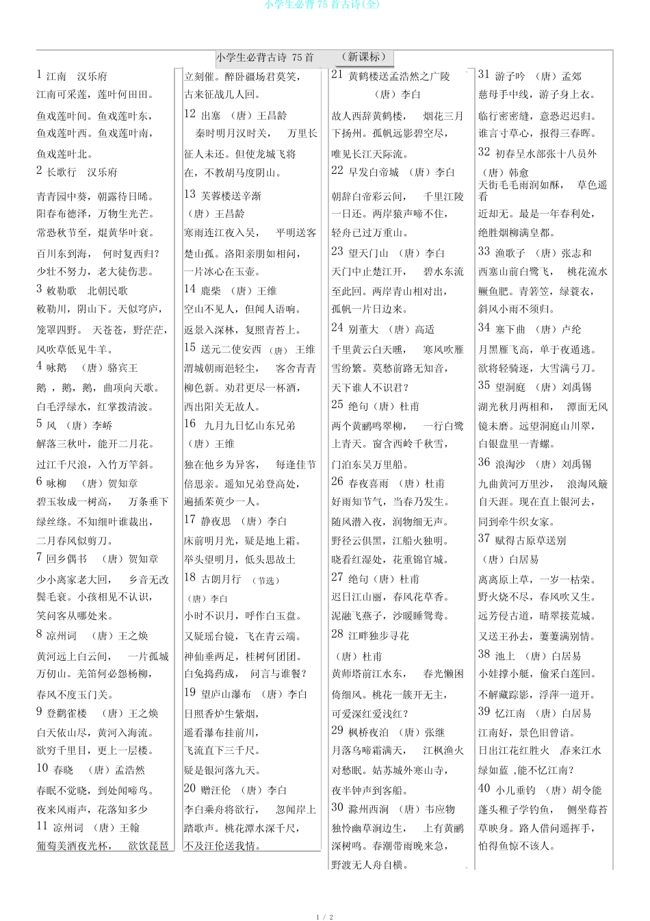 小学生必背75首古诗(全) _第1页