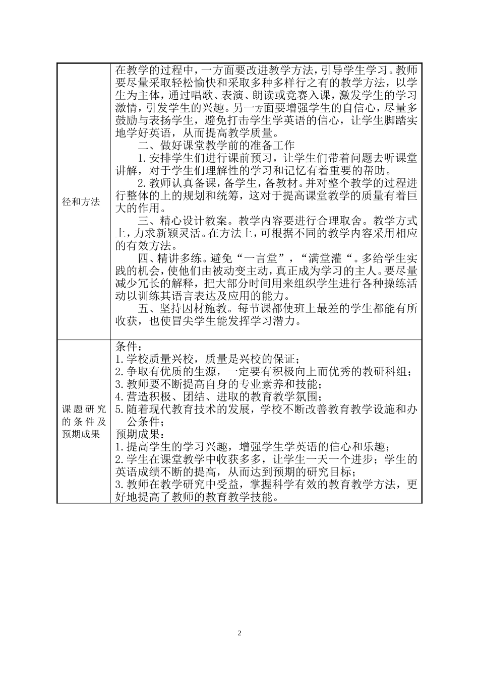 2015秋科城实验学校小课题申报表初中英语组_第2页
