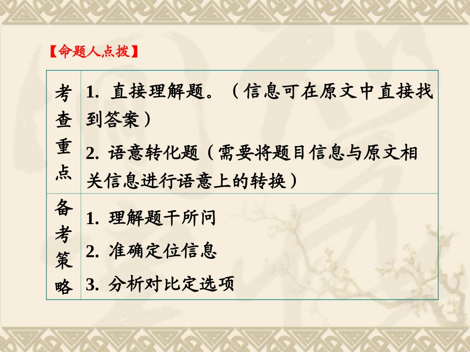 [课件]高考英语-阅读理解细节理解题（共85张PPT）_第2页