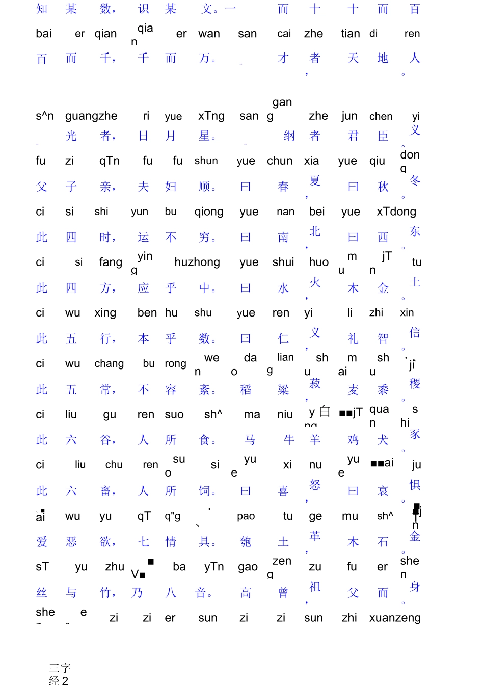 三字经全文带拼音打印版--_第2页