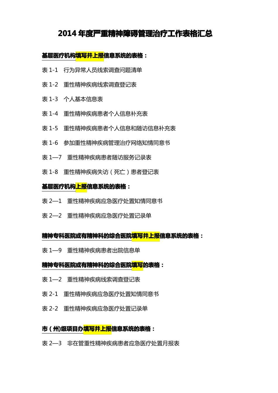 严重精神障碍管理工作各类表格_第1页