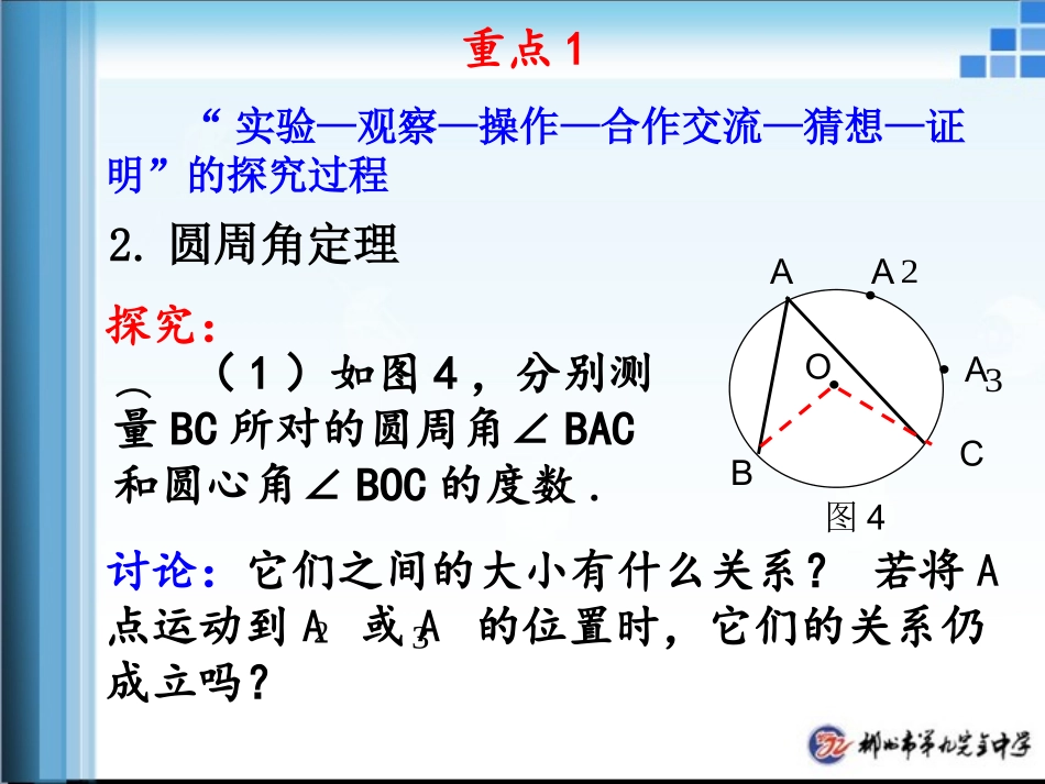 圆周角和圆心角--重点（自制）_第3页