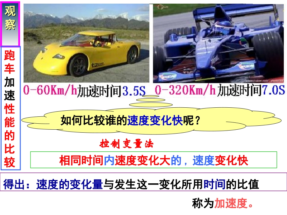 加速度（上课）[来源：学优高考网1078784]_第2页
