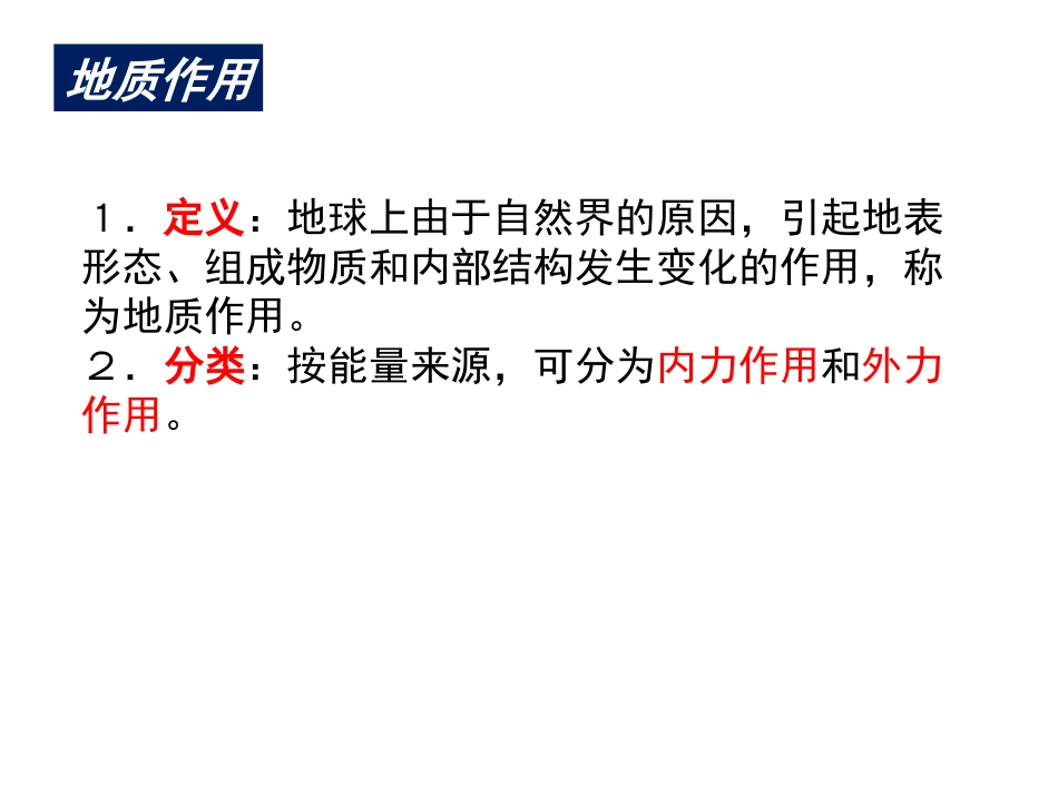 《营造地表形态的力量》课件_第2页