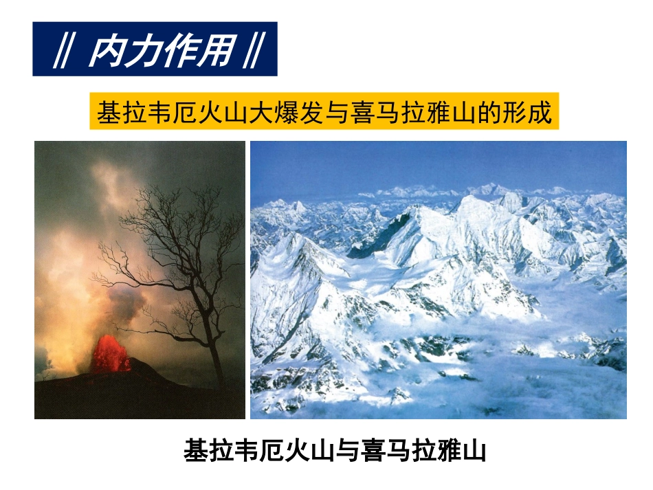 《营造地表形态的力量》课件_第3页