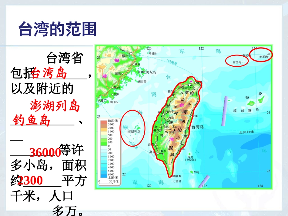 2016-2017学年人教版区域地理74祖国的神圣领土——台湾省课件（共25张）_第3页
