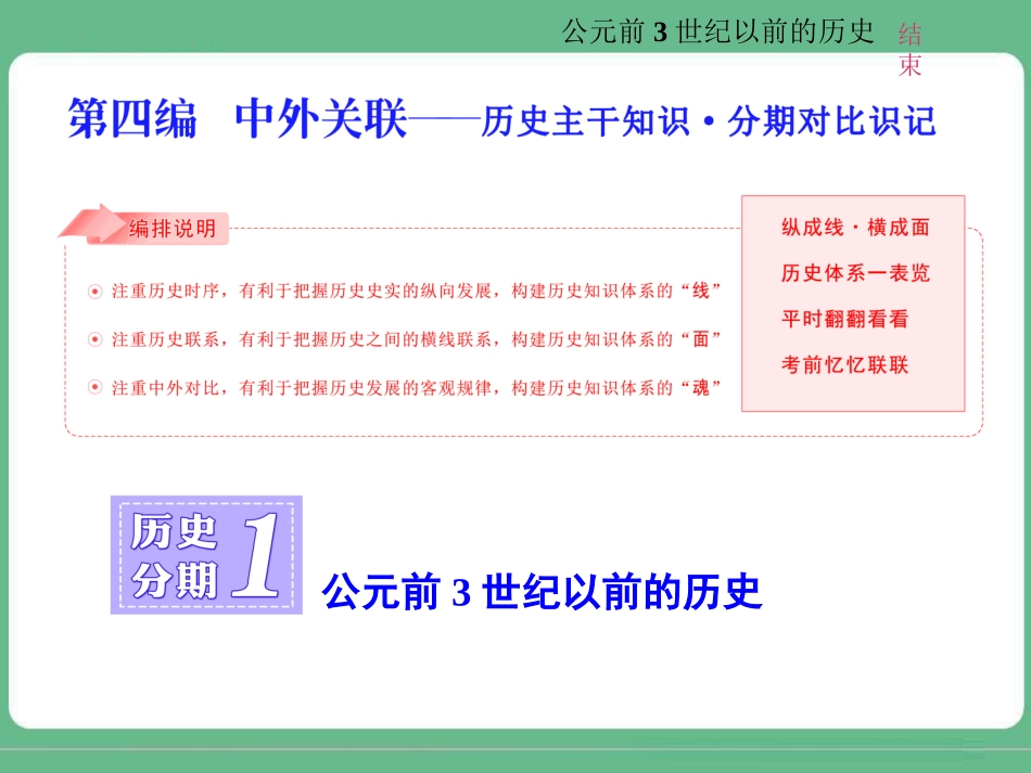 历史分期1公元前3世纪以前的历史_第1页