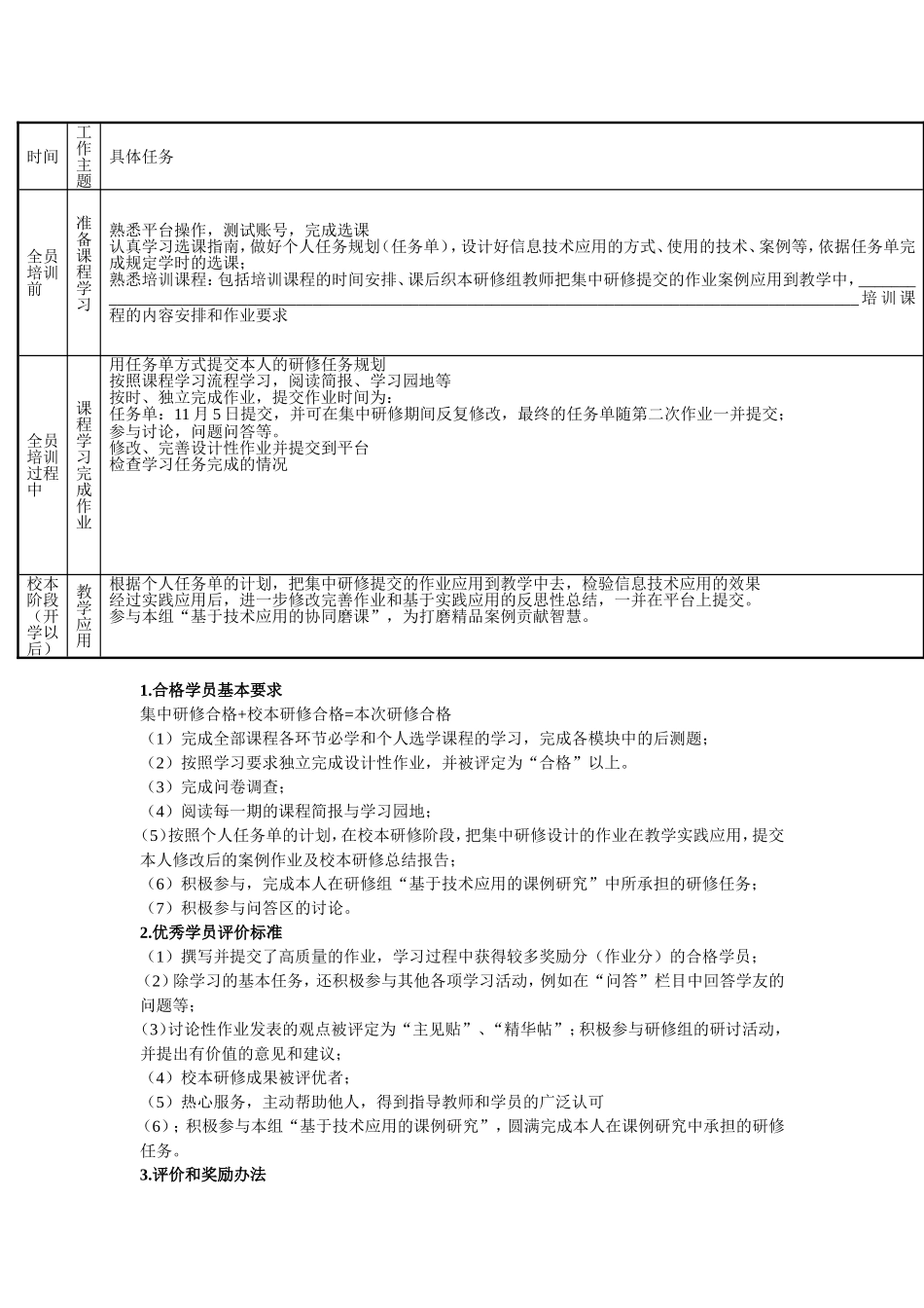 嘉鱼县实验小学信息技术考核方案_第2页