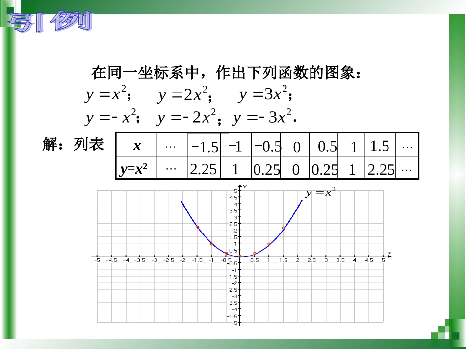 二次函数模型_第3页