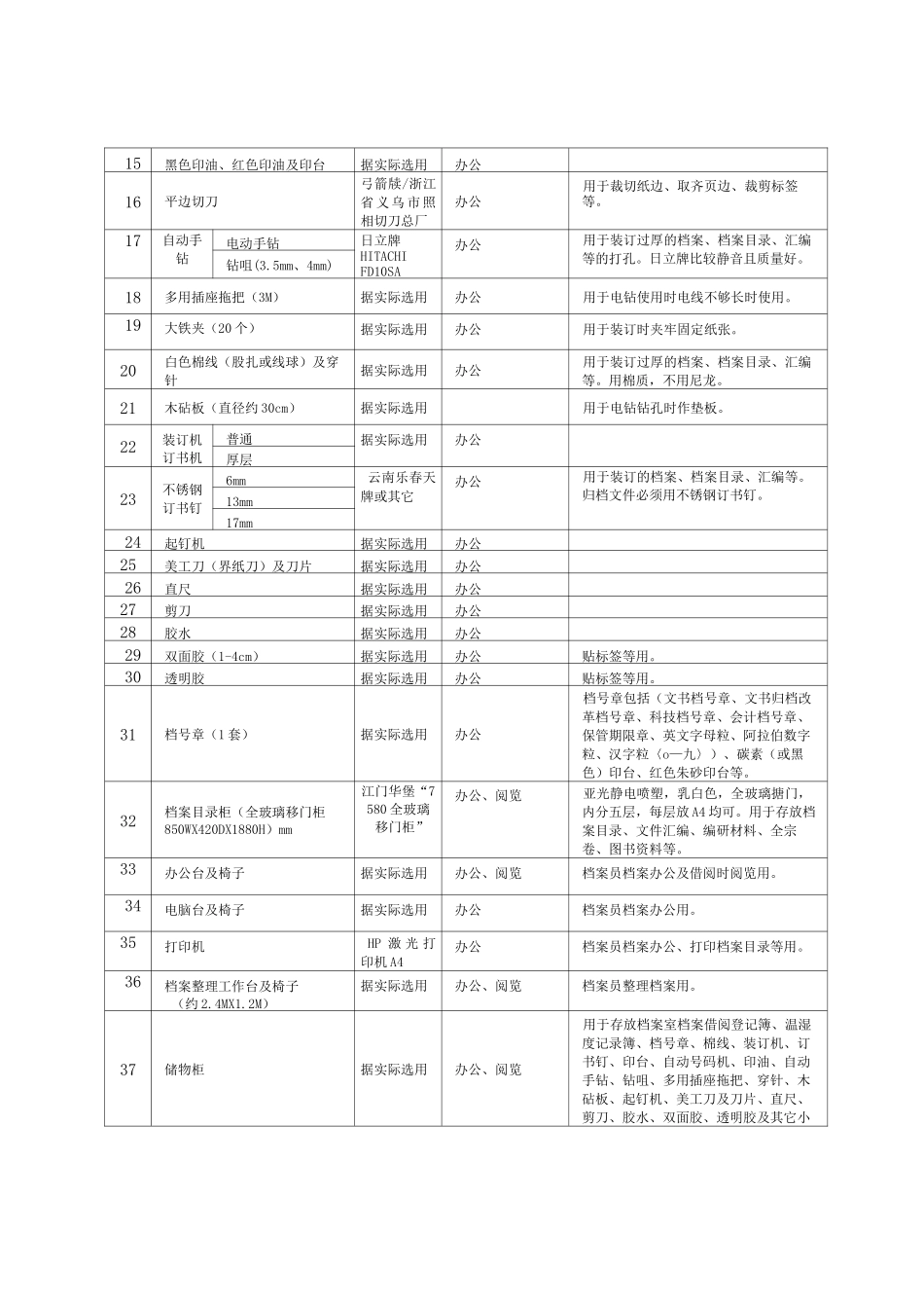 档案室建设标准_第2页