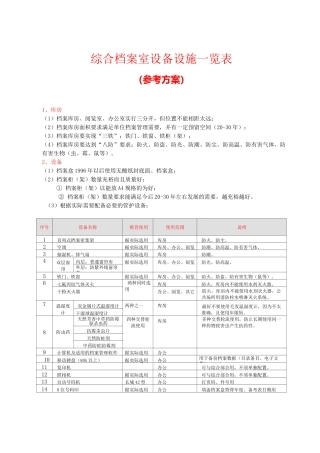 档案室建设标准