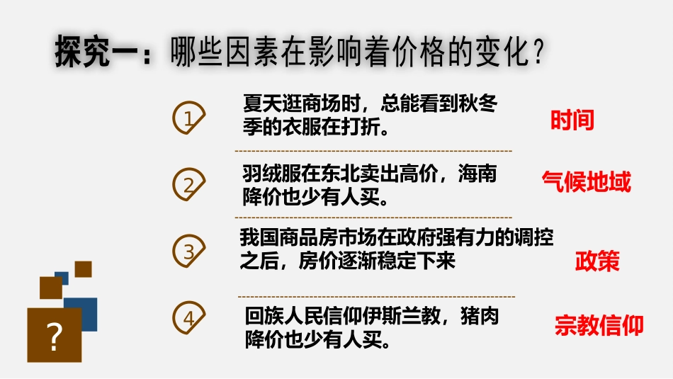 影响价格的因素--学年高一政治同步备课优质课件（人教版必修一）(共张PPT)_第3页