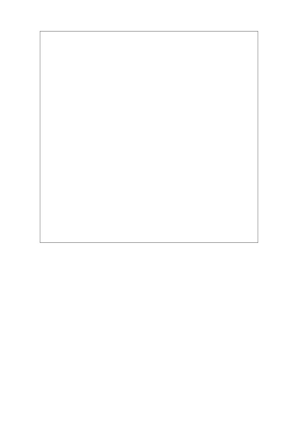 第2课奇怪的梦_第3页