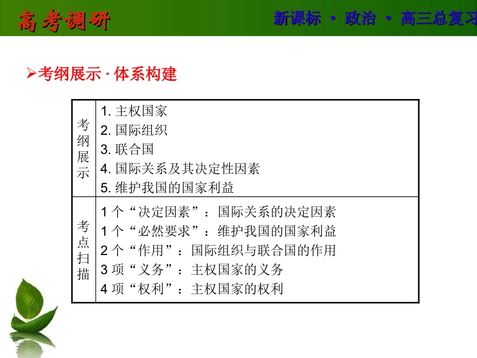 2016届高三政治一轮复习课件：必修2-8走近国际社会_第2页