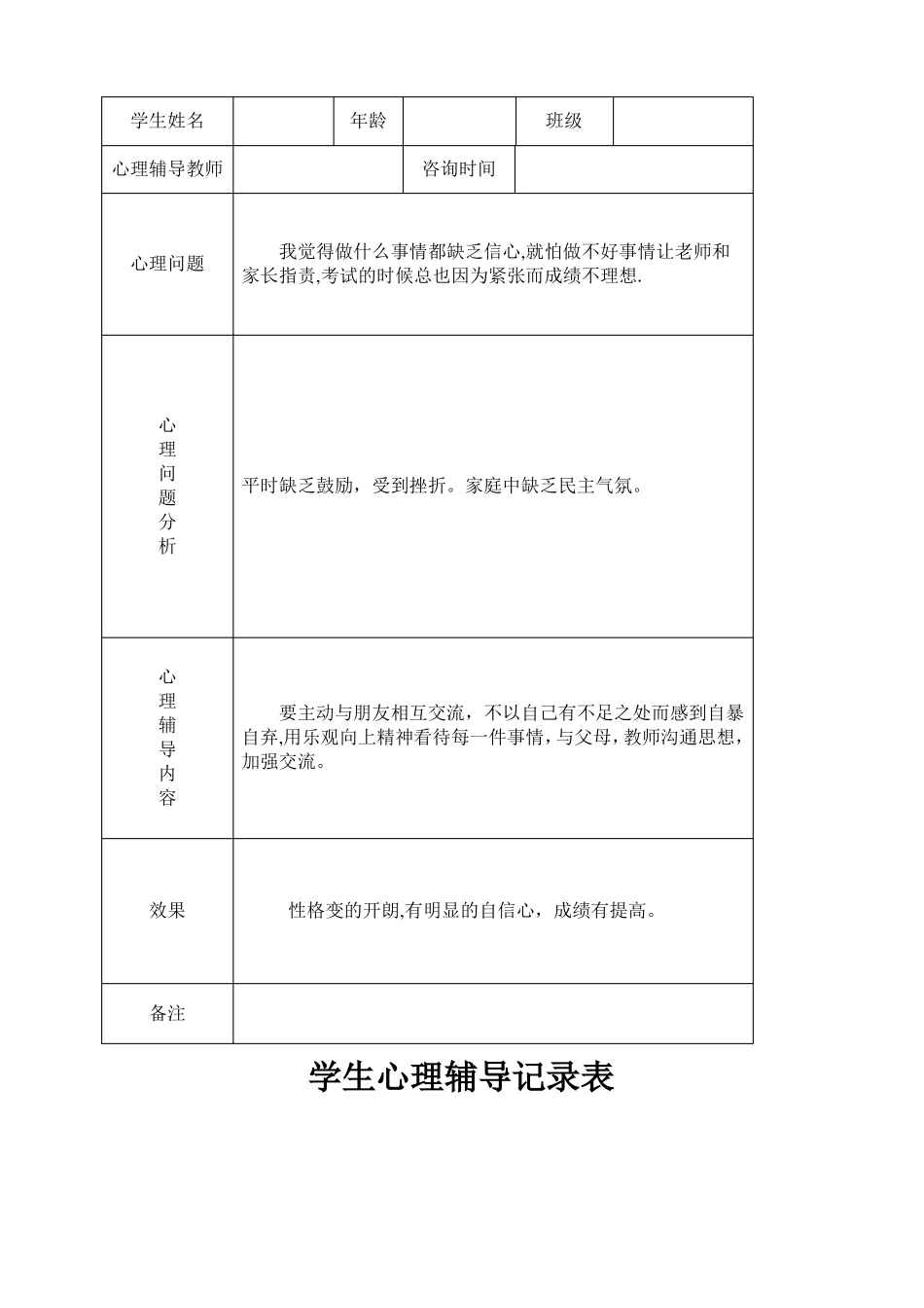 小学心理咨询心理疏导记录表_第2页