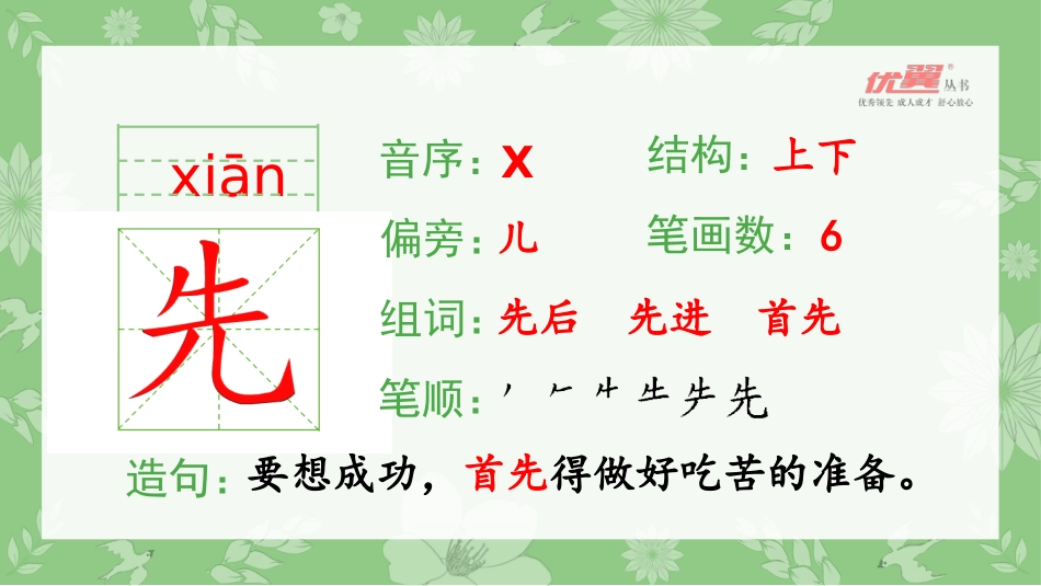 （生字课件）7妈妈睡了_第3页