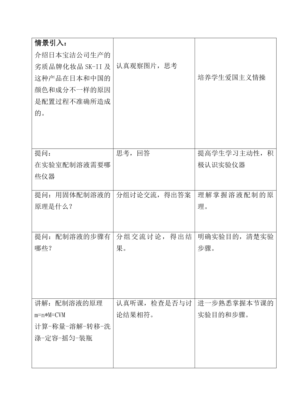 《一定物质的量浓度溶液的配制》说课稿_第3页