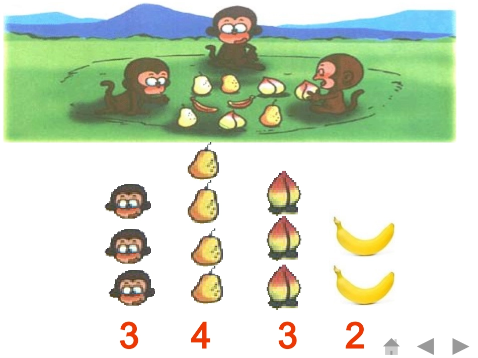 《比大小》讲课_第3页
