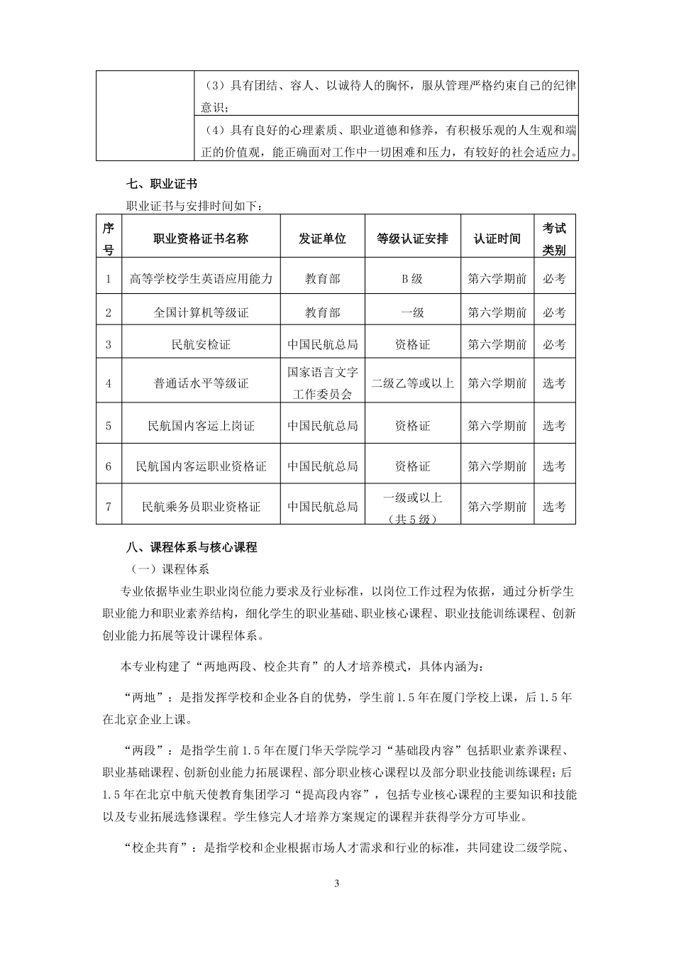 2021级民航运输服务专业人才培养方案_第3页