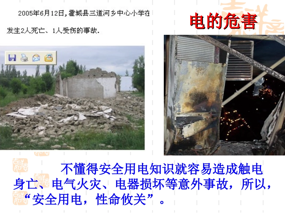 安全用电课件_第3页