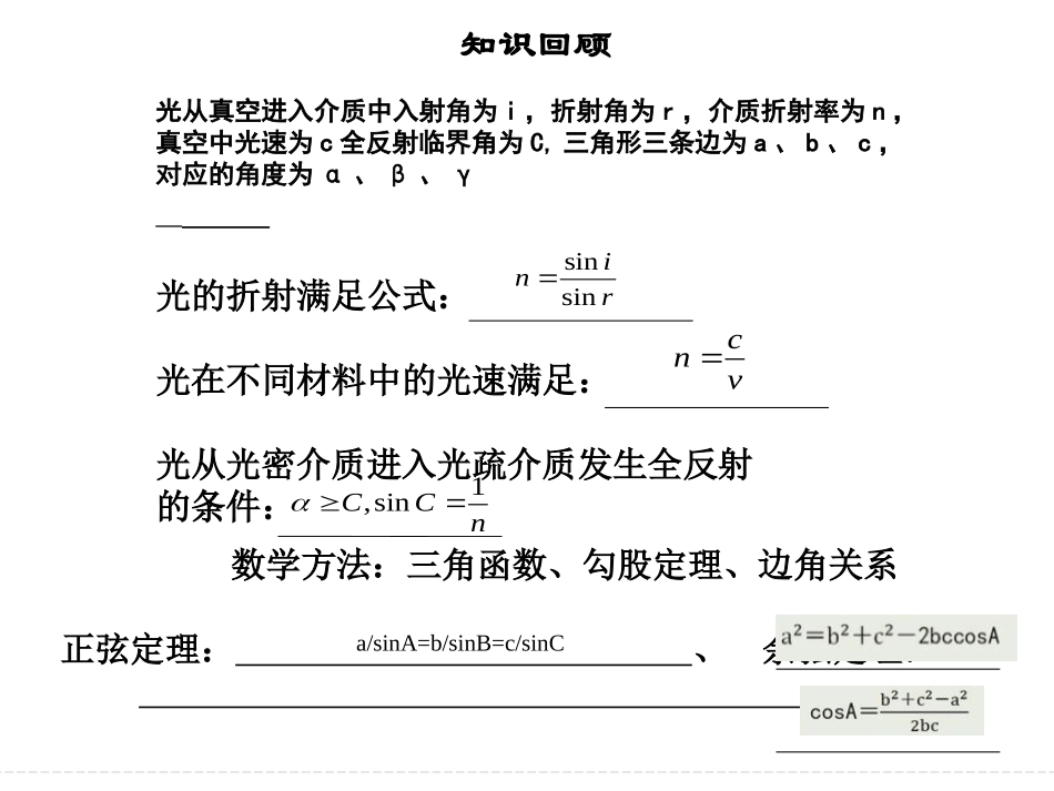 几何光学课件_第3页