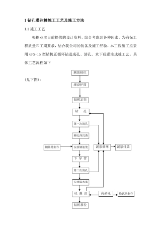 钻孔灌注桩施工工艺及施工方法