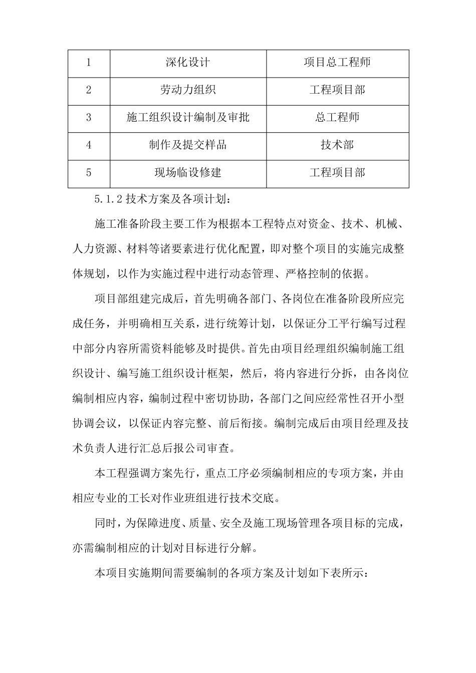 施工准备工作及施工现场总平面布置_第2页