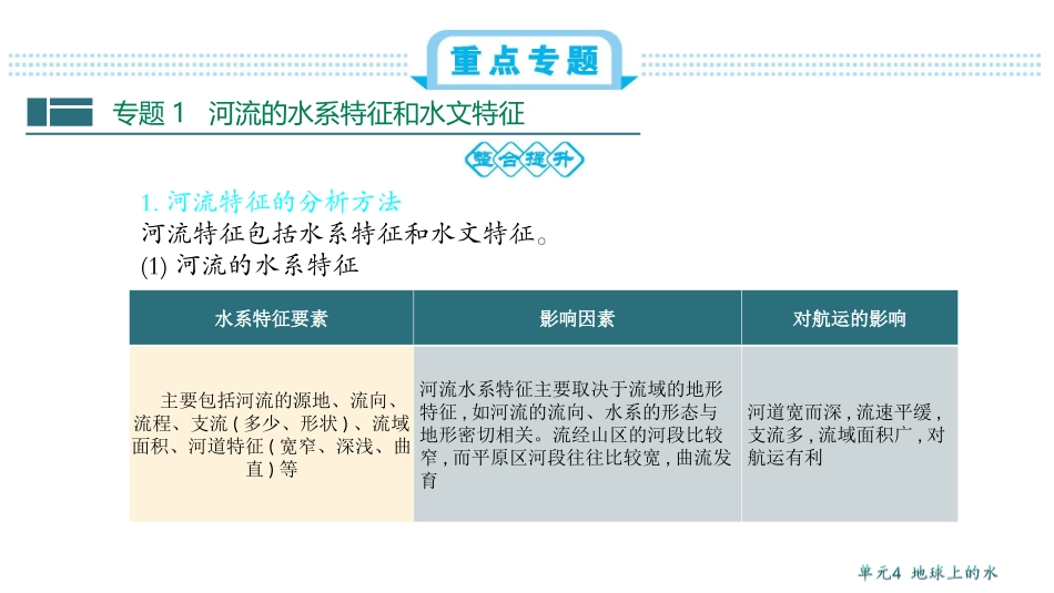 新考案第四单元总结_第3页
