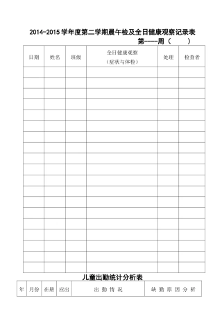 晨午检及全日健康观察记录表