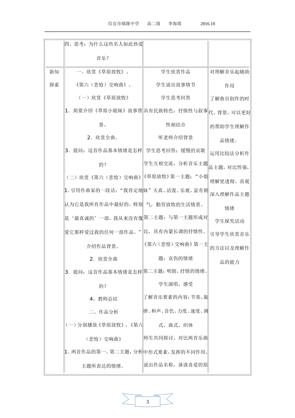 《音乐与人生》高中音乐欣赏教学设计李海霞_第2页