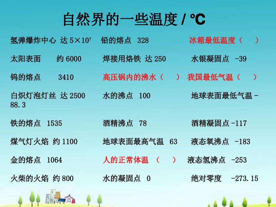 温度计演示文稿1_第3页