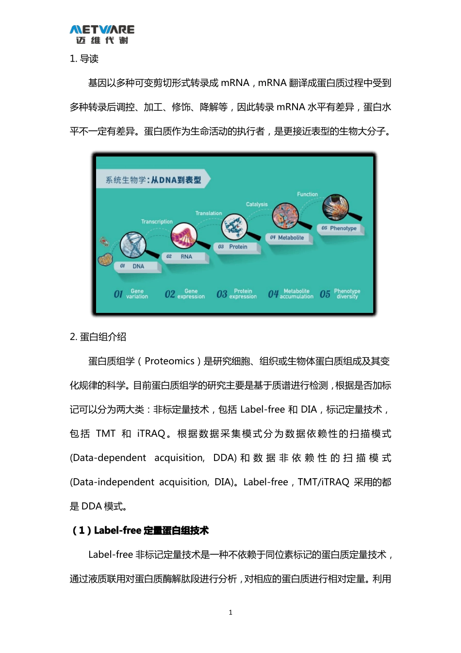 深度讲解蛋白及蛋白组技术_第1页