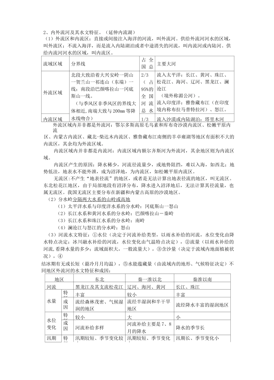 (完整版)中国的河流和湖泊导学案_第2页