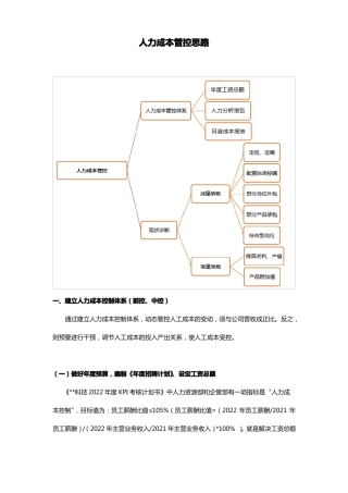 人力成本管控思路