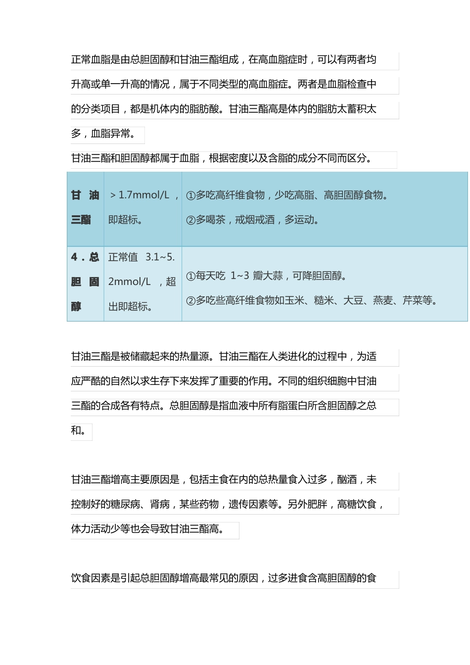 总胆固醇和甘油三酯简述_第1页