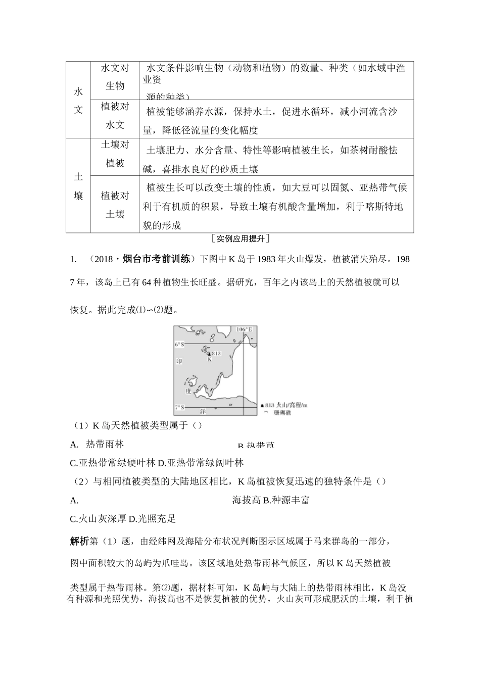第二部分 微专题三植被类型及分布_第2页