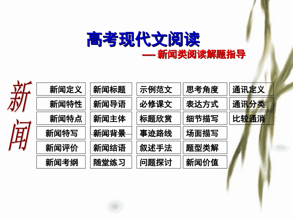 新闻阅读 ()_第2页