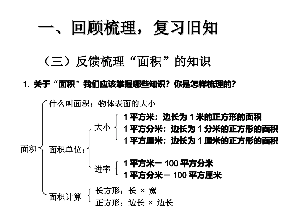 长方形和正方形的面积的整理与复习_第2页