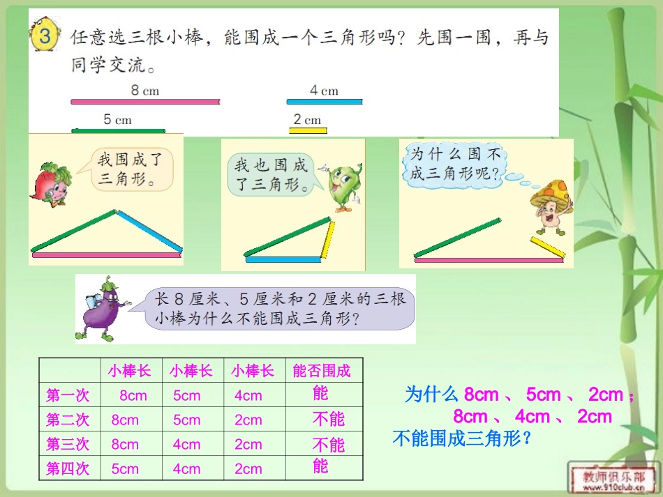 新苏教版四年级数学三角形两边之和大于第三边_第3页