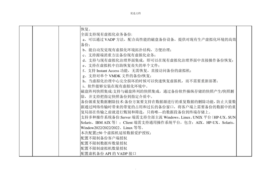 2022年数据中心存储扩容及数据容灾备份项目参数要求_第2页