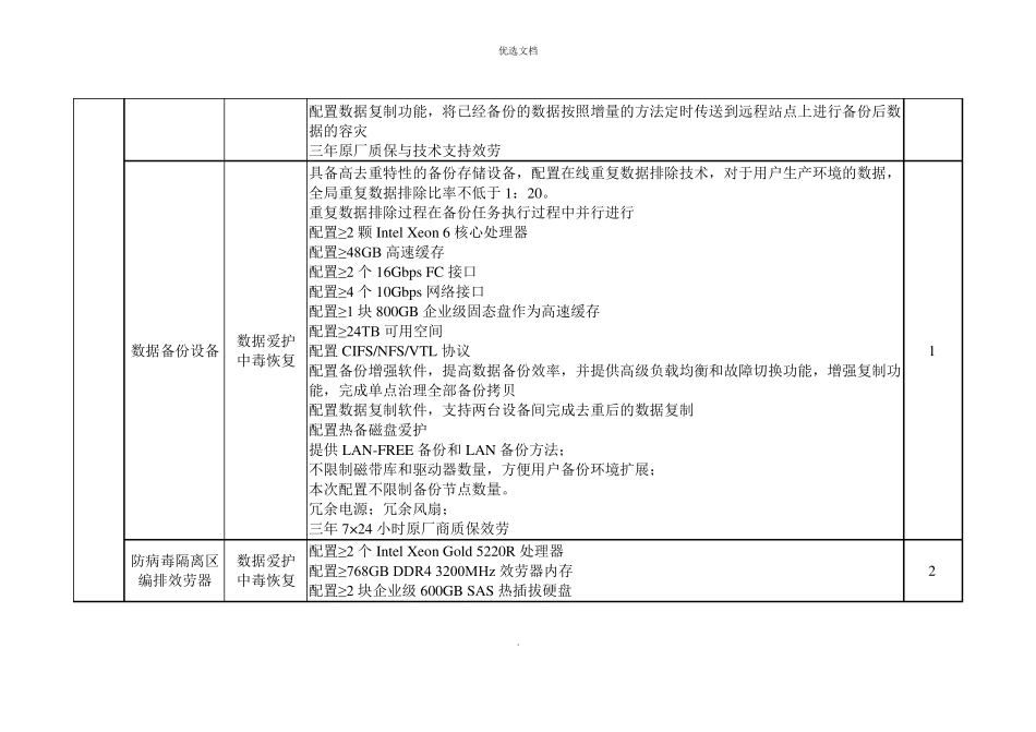 2022年数据中心存储扩容及数据容灾备份项目参数要求_第3页