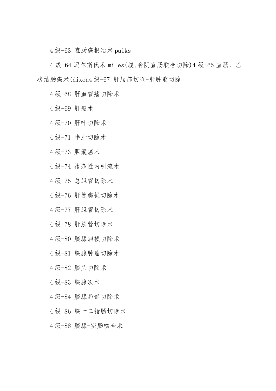 2022年手术分级管理目录_第2页